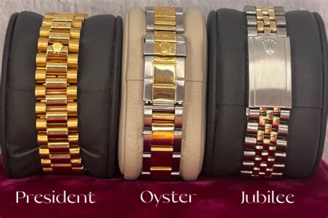 different rolex bands|rolex type watch bands.